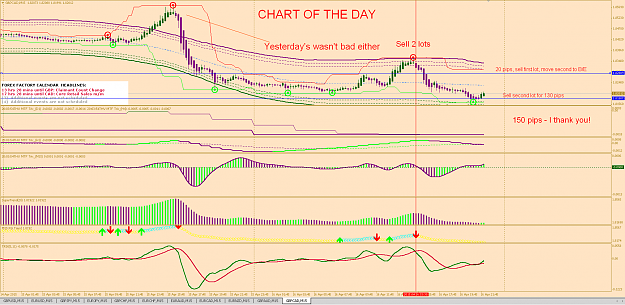 Click to Enlarge

Name: chart of the day - moonie.png
Size: 111 KB