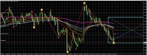 Click to Enlarge

Name: AUD:NZD Short.jpg
Size: 819 KB