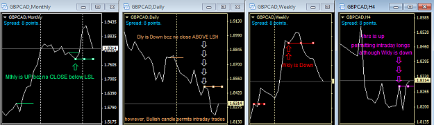 Click to Enlarge

Name: GBPCAD trend Clarification.png
Size: 32 KB