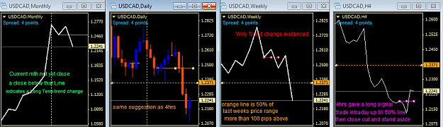 Click to Enlarge

Name: USDCAD analysis.png
Size: 31 KB