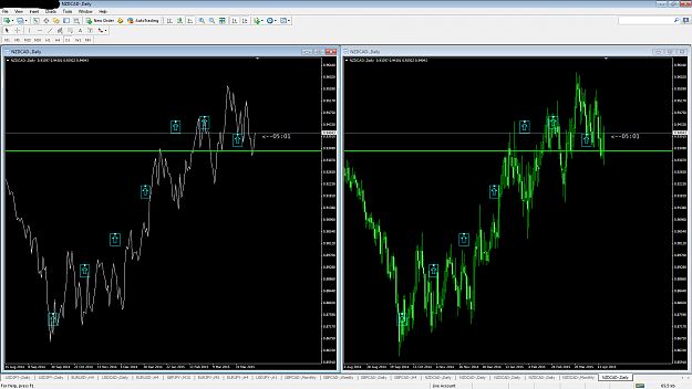 Click to Enlarge

Name: 3)NZDCAD-Monthly Arrows on D1 LINE close point.png
Size: 74 KB
