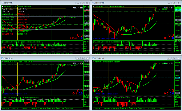 Click to Enlarge

Name: top 4 all GBP pairs.PNG
Size: 89 KB