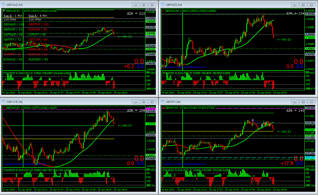 Click to Enlarge

Name: GBP pairs looking toppy.PNG
Size: 85 KB