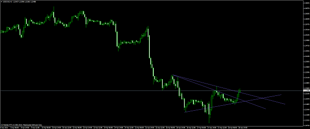 Click to Enlarge

Name: usdcad #5.png
Size: 45 KB