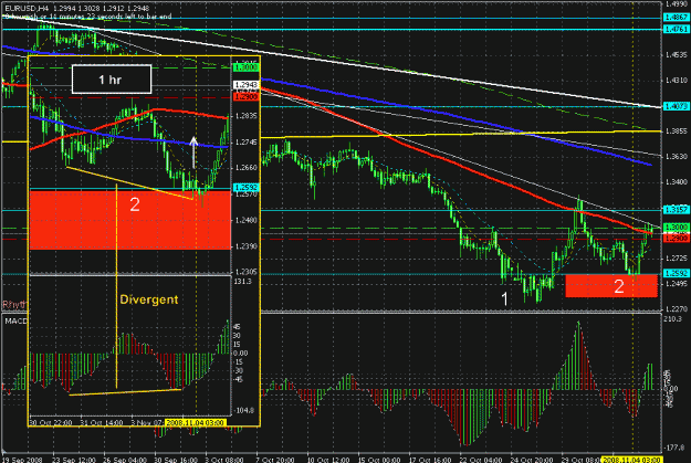 Click to Enlarge

Name: eu 4 oct trade.gif
Size: 36 KB