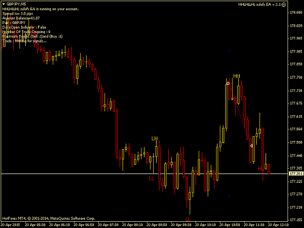 Click to Enlarge

Name: gbpjpy-m5-hf-markets-europe.png
Size: 30 KB
