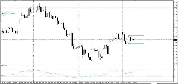 Click to Enlarge

Name: 1eurjpy.PNG
Size: 46 KB