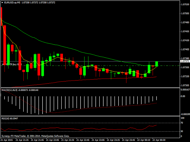 Click to Enlarge

Name: EURUSD.xpM5.png
Size: 27 KB