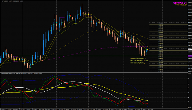 Click to Enlarge

Name: GBPCAD week 17 D1 chart BPP.png
Size: 85 KB