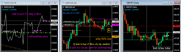 Click to Enlarge

Name: NZDCAD+ GBPUSD + GBPJPY 4hr longs 22-04-2015.png
Size: 30 KB