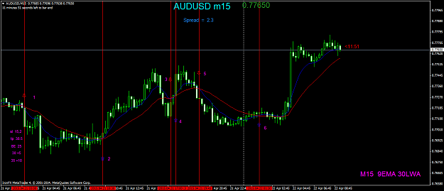 Click to Enlarge

Name: AUDUSDM15 trade.png
Size: 53 KB