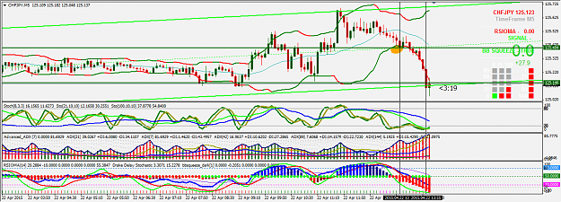 Click to Enlarge

Name: 2015-04-22_1633_Chf_Jpy_Trade.png
Size: 71 KB