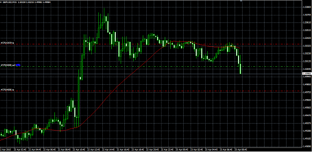 Click to Enlarge

Name: gbpusd.PNG
Size: 57 KB