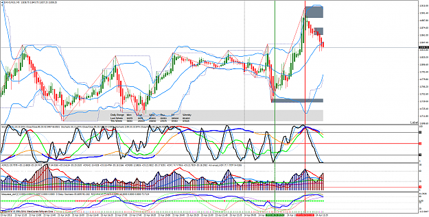 Click to Enlarge

Name: DAX-JUN15.M5.png
Size: 140 KB