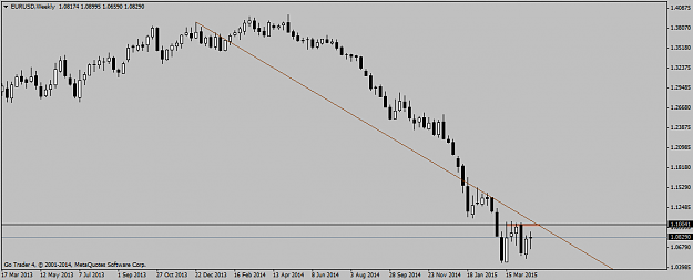 Click to Enlarge

Name: EURUSDWeekly.png
Size: 22 KB