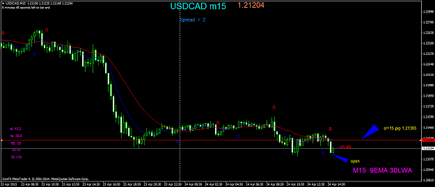 Click to Enlarge

Name: USDCADM15 jo.png
Size: 38 KB