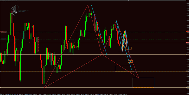 Click to Enlarge

Name: UsdJpy Daily chart.gif
Size: 83 KB
