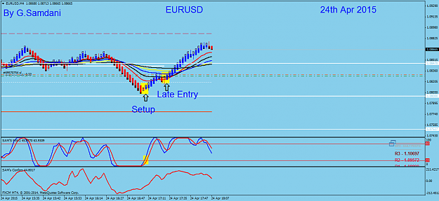 Click to Enlarge

Name: 19  EURUSD  M4  04-24-15  Entry..png
Size: 38 KB