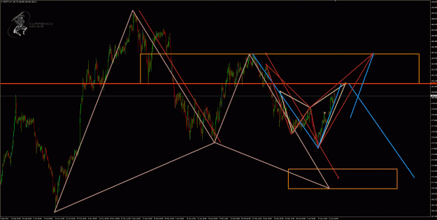 Click to Enlarge

Name: GbpJpy 4hr.gif
Size: 81 KB