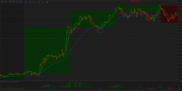 Click to Enlarge

Name: GBPUSD.IM1.png
Size: 70 KB