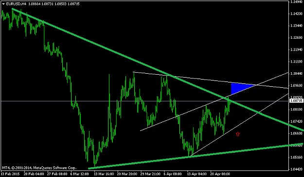 Click to Enlarge

Name: eurusd-h4-leadcapital-markets-limited.png
Size: 20 KB