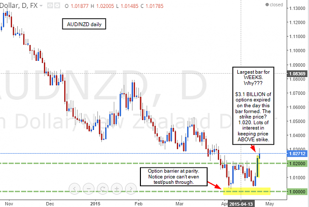 Click to Enlarge

Name: AUDNZD_d.png
Size: 41 KB