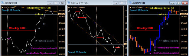 Click to Enlarge

Name: AUDNZD 4hr Line+W+4hr candle sun 26-04-2015.png
Size: 26 KB
