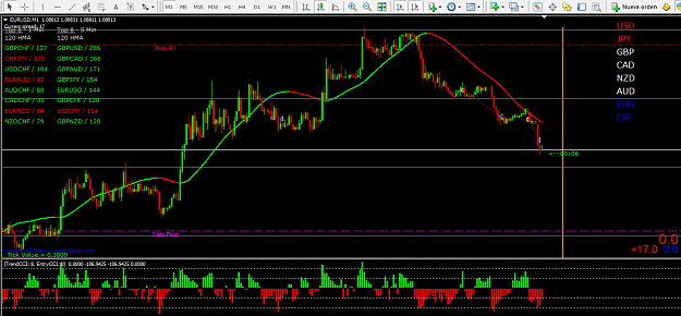 Click to Enlarge

Name: EURUSD3.png
Size: 65 KB
