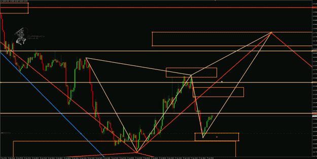 Click to Enlarge

Name: UsdJpy 15m chart .gif
Size: 68 KB