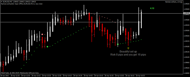 Click to Enlarge

Name: eurusd-m5-pepperstone-financial-pty.png
Size: 32 KB