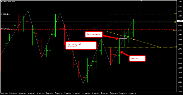 Click to Enlarge

Name: eurusd1.png
Size: 49 KB