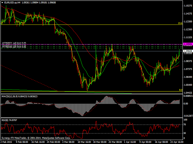 Click to Enlarge

Name: EURUSD.xpH4.png
Size: 41 KB