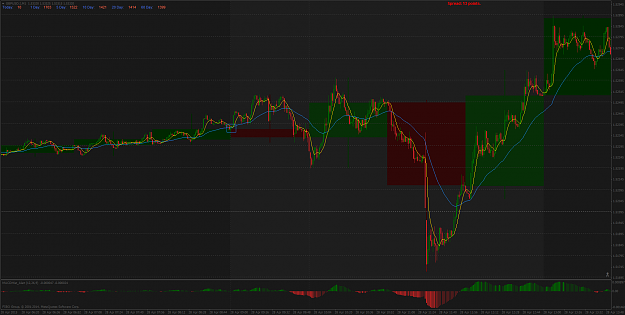 Click to Enlarge

Name: GBPUSD.IM1.png
Size: 79 KB