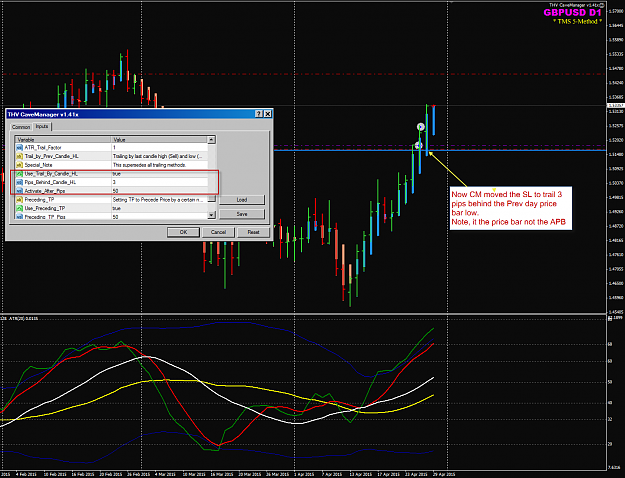 Click to Enlarge

Name: GBPUSD D1 chart CM move TSL 29Apr.png
Size: 72 KB