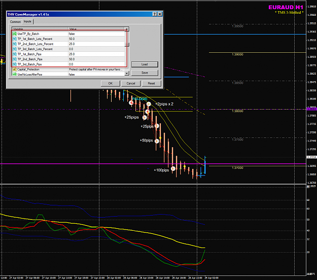 Click to Enlarge

Name: EURAUD week 18 28 Apr  H1 tradesclosed.png
Size: 65 KB