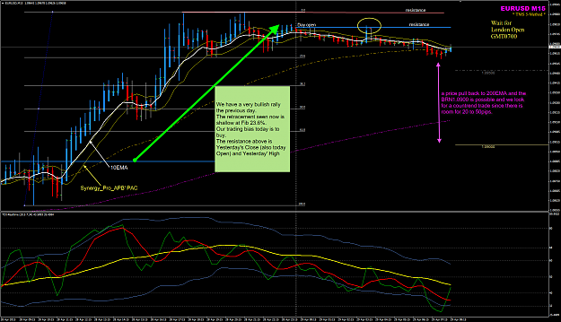Click to Enlarge

Name: EURUSD 29 Apr M15 trading.png
Size: 112 KB