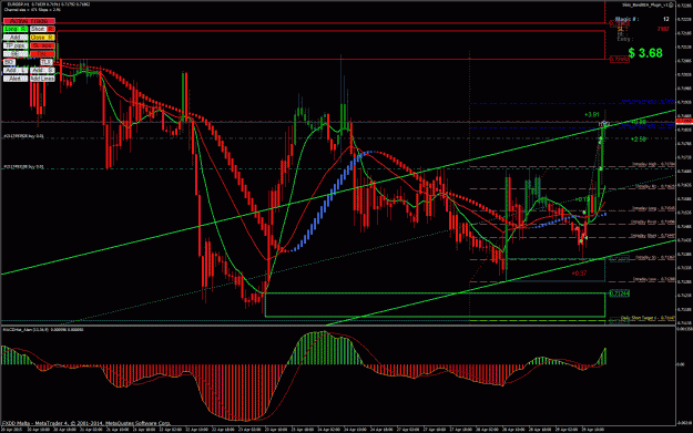 Click to Enlarge

Name: Trade Closed-EURGBP-12-4-29---17-11.gif
Size: 66 KB