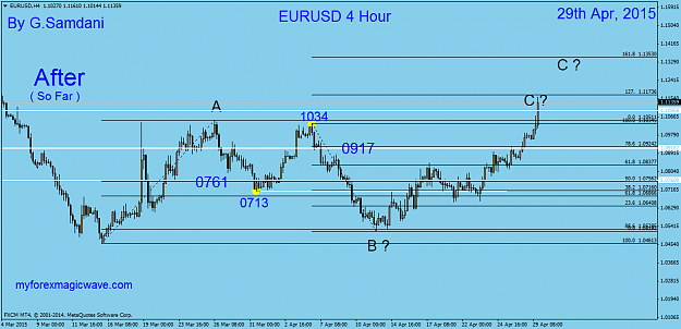 Click to Enlarge

Name: 26  EURUSD  H4   04-29-15  After.png
Size: 38 KB