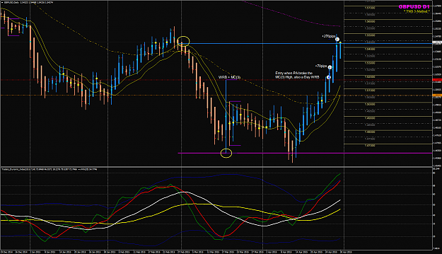 Click to Enlarge

Name: GBPUSD week 18 D1 chart trade.png
Size: 88 KB