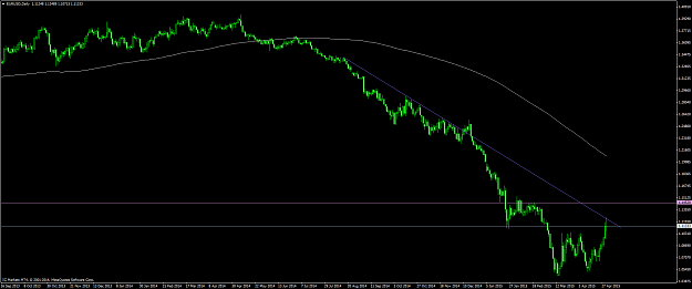 Click to Enlarge

Name: eurusd #73.png
Size: 50 KB