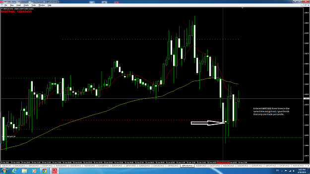 Click to Enlarge

Name: gbpcad Chart.png
Size: 176 KB