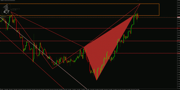 Click to Enlarge

Name: GbpJpy 4hr 1.gif
Size: 67 KB