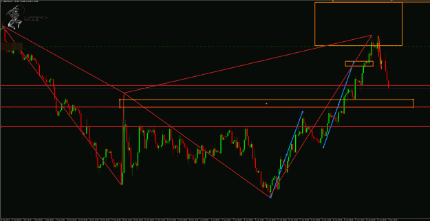 Click to Enlarge

Name: GbpUsd 4hr.2.gif
Size: 57 KB