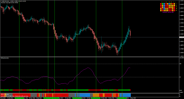 Click to Enlarge

Name: gbpusd-d1-hf-markets-europe-2.png
Size: 67 KB