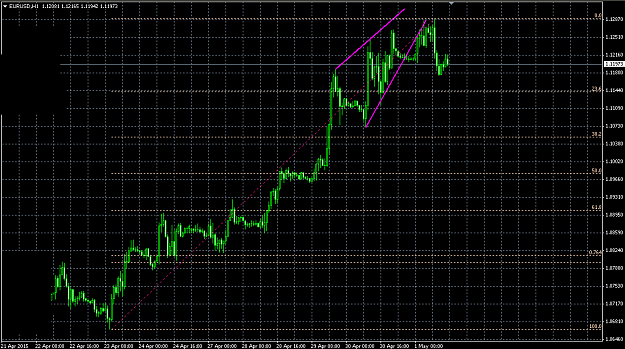 Click to Enlarge

Name: EurUsd1.PNG
Size: 36 KB