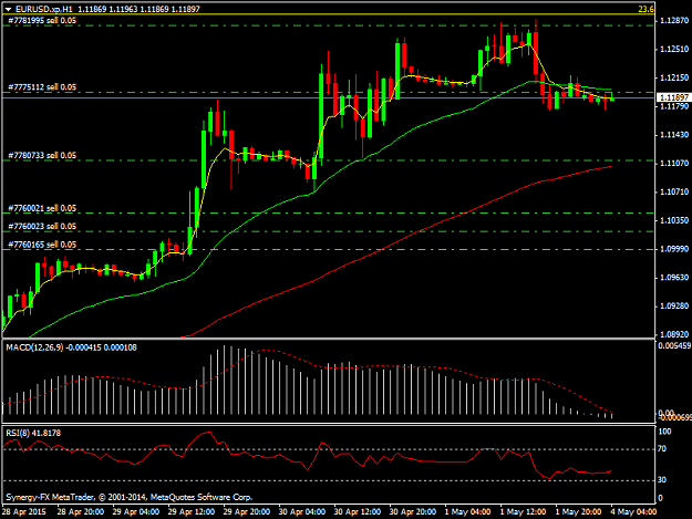 Click to Enlarge

Name: EURUSD.xpH1.png
Size: 34 KB