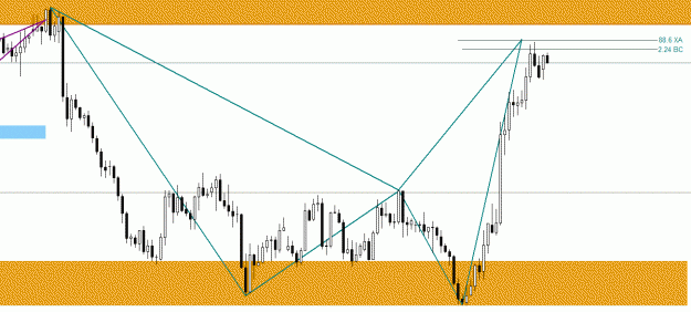 Click to Enlarge

Name: EURAUD.gif
Size: 31 KB