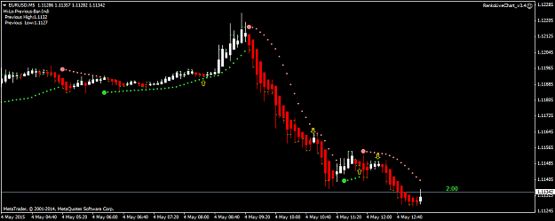 Click to Enlarge

Name: eurusd-m5-pepperstone-financial-pty-2.png
Size: 25 KB