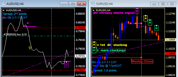 Click to Enlarge

Name: AUDUSD+EURUSD 4hrs tues 5May.png
Size: 25 KB