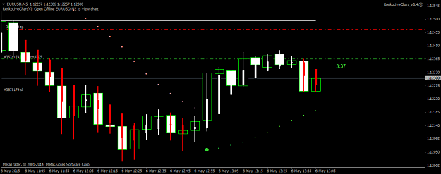 Click to Enlarge

Name: eurusd-m5-pepperstone-financial-pty.png
Size: 30 KB
